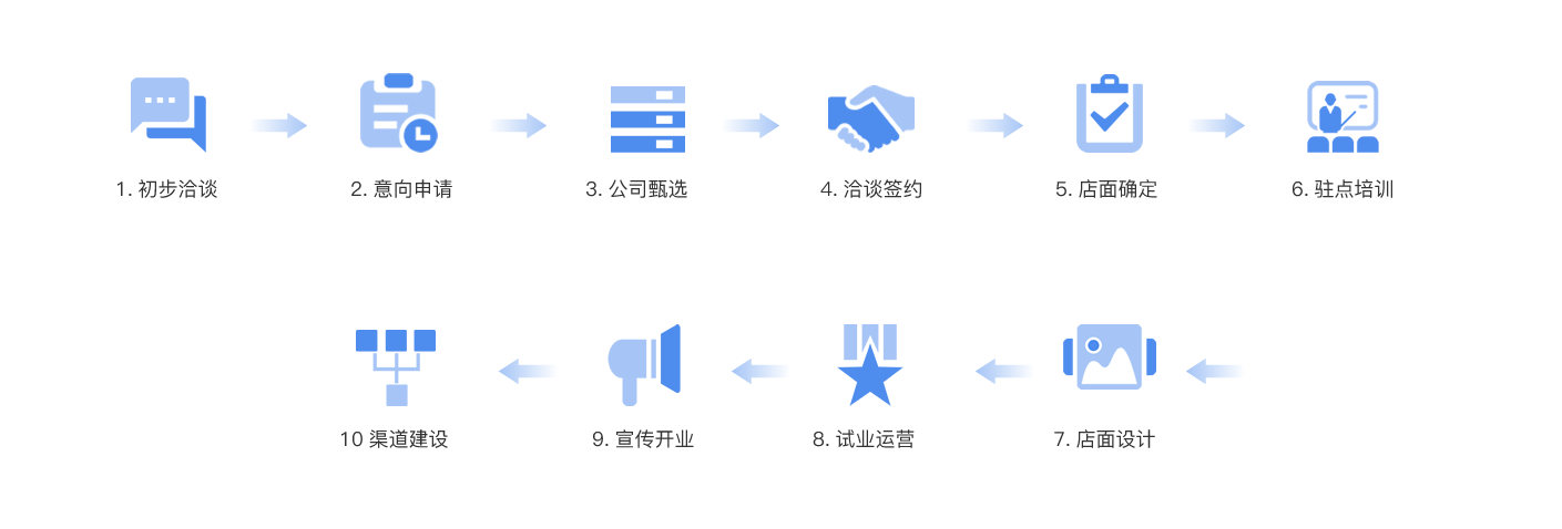 广东一线免费香蕉视频瓷砖,瓷砖代理,瓷砖加盟,新中式瓷砖,佛山十大免费香蕉视频瓷砖,香云纱瓷砖,工程瓷砖厂家“ class=